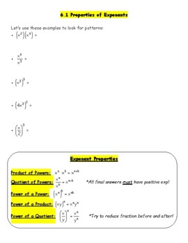 Preview of Algebra 1 Big Ideas Chapter 6 Lesson Notes and KEYS