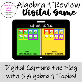 Preview of Algebra 1 Digital Review Game | Math Activity | Solving Inequalities | 