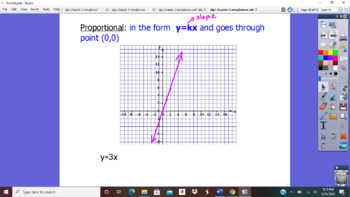 Preview of Algebra 1 Ch 0-11 lesson notes for the "ENTIRE YEAR"- Activinspire Flipcharts