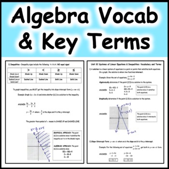 Preview of Algebra 1 Common Core Study Guides on Vocab and Key Terms Bundle