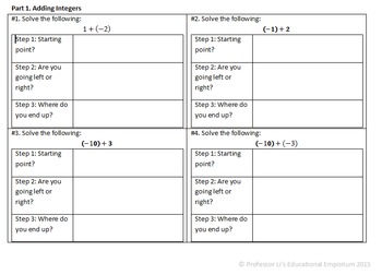 Preview of Algebra 1 Complete Lesson: Integers