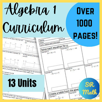 Preview of Algebra 1 Curriculum: Keystone Algebra 1