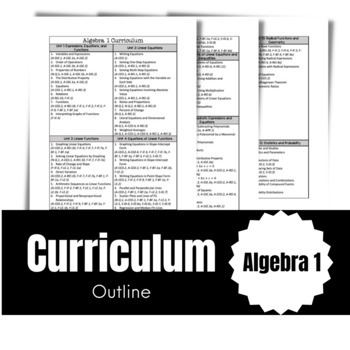 Preview of Algebra 1 Curriculum Outline
