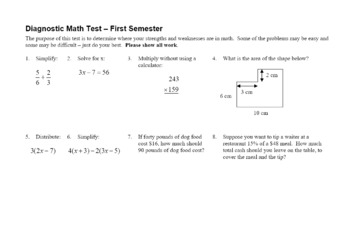 Preview of Algebra 1 Diagnostic Math Test First Semester with Answer Key (Editable)