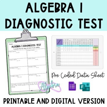 Preview of Algebra 1 Diagnostic Test Printable and Digital (Back to School)