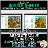 Google Sheets Digital Pixel Art Math Solving Absolute Value Equations
