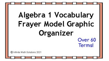 Preview of Algebra 1 ENTIRE COURSE Frayer Model Vocabulary Graphic Organizer