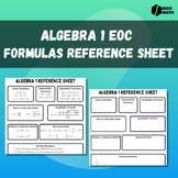 Algebra 1 EOC Formulas Reference Sheet with Fill in the Blanks