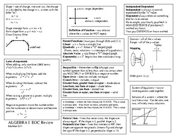algebra eoc review sheet