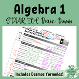 Algebra 1 EOC STAAR Reference Chart Brain Dump