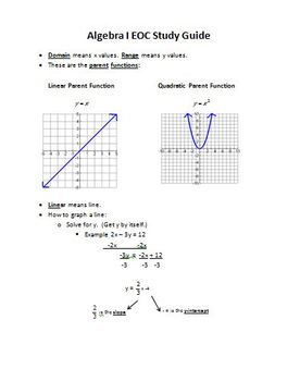 Preview of Algebra 1 EOC Study Guide