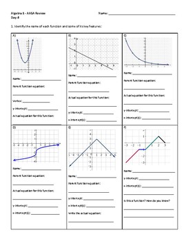 Preview of Algebra 1 - End of Year Reviews - 10 Days of Review