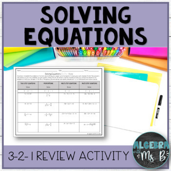 Preview of Multi-Step Equations Fun Review Activity