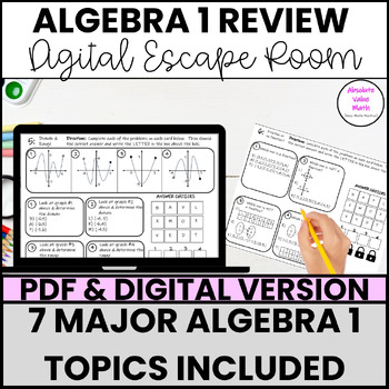 Preview of Algebra 1 Review Escape Room | Digital Escape Room | Math Review Activity