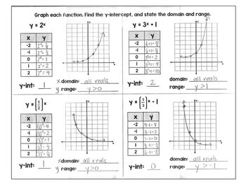 Algebra 1 - Using and Graphing Exponential Functions - Foldable | TpT