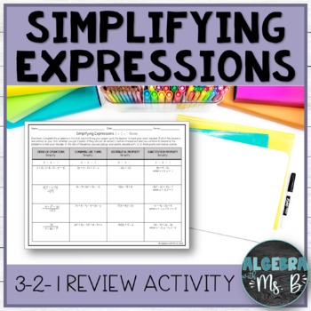 Preview of Algebra 1 Expressions 3-2-1 Review Activity