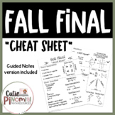 Algebra 1 Fall Final Cheat Sheet