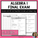 Algebra 1 Final Exam