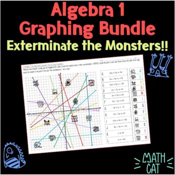 Preview of Algebra 1 Fun Monsters Graphing Worksheet Bundle