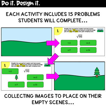 Algebra 1 Google Slides Activity Bundle Design a Scene