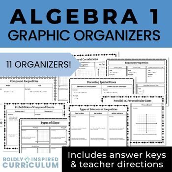 Preview of Algebra 1 Graphic Organizers for Guided Notes or Test Review - Year Long Bundle