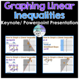 Algebra 1 | Graphing Linear Inequalities PowerPoint Lesson