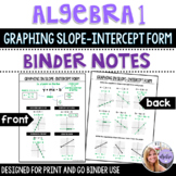 Algebra 1 - Graphing in Slope-Intercept Form of Linear Equ