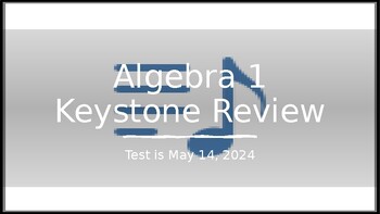 Preview of Algebra 1 Jeopardy Review Game (Editable with PowerPoint)