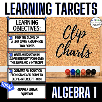 Preview of Algebra 1 Learning Targets | Objectives | Clip Charts