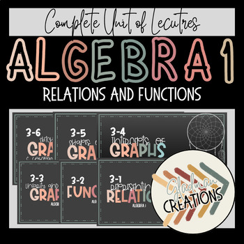 Preview of Algebra 1 Lesson BUNDLE - Relations and Functions