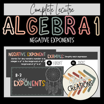 Preview of Algebra 1 Lesson - Negative Exponents