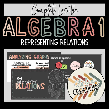 Preview of Algebra 1 Lesson - Representing Relations