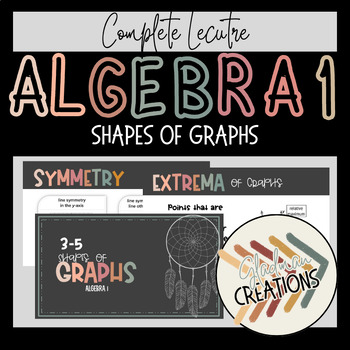 Preview of Algebra 1 Lesson - Shapes of Graphs