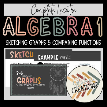 Preview of Algebra 1 Lesson - Sketching Graphs & Comparing Functions