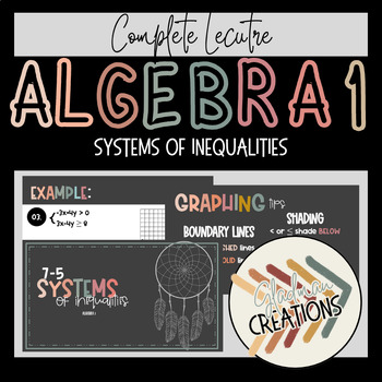 Preview of Algebra 1 Lesson - Systems of Inequalities