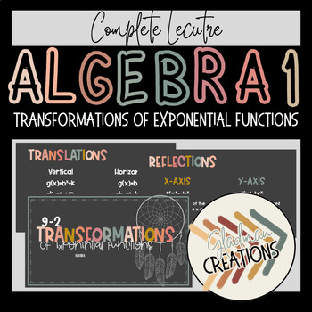 Preview of Algebra 1 Lesson - Transformations of Exponential Functions