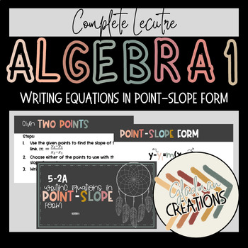 Preview of Algebra 1 Lesson - Writing Equations in Point-Slope Form