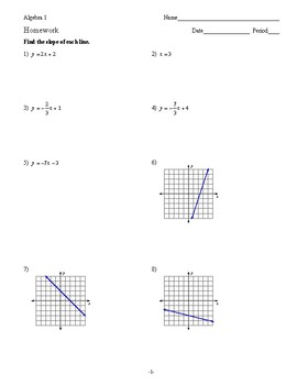 Algebra 1 - Linear Equations - Homework Pack by Virshup Education