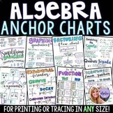 Algebra 1 - Math Anchor Charts for Printing or Tracing Bundle