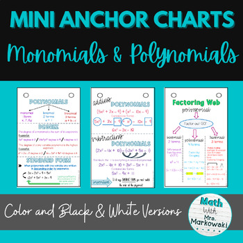 Preview of Algebra 1 Mini Anchor Charts - Monomials & Polynomials