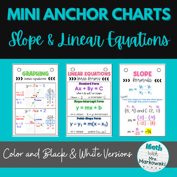 Preview of Algebra 1 Mini Anchor Charts - Slope and Linear Equations