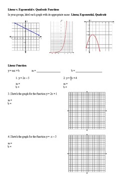 Preview of Algebra 1 Mini Functions Review