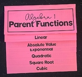 Algebra 1 Parent Functions Foldable - Fully Editable