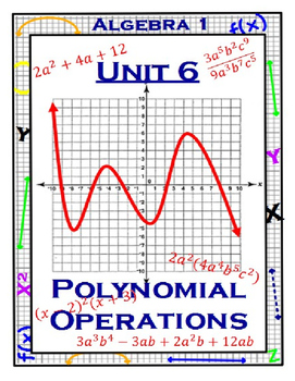 Preview of Algebra 1 - Polynomial Operations Complete Unit
