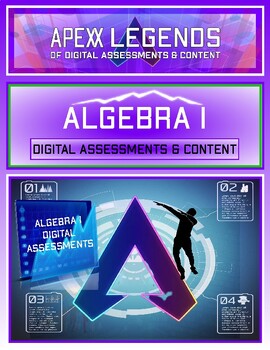 Preview of Algebra 1 - Quadratic Equations (Checkpoint: Quadratic Equations) 2 Google Forms