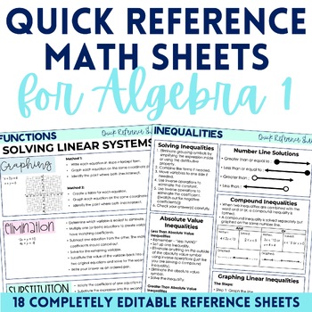 Preview of Algebra 1 Quick Reference Sheets | Study Guides