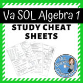 Algebra 1 Review Cheat Sheet for SOL!