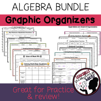 Preview of Algebra 1 Review Graphic Organizers