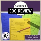 Algebra 1 EOC Review