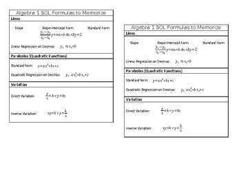 Algebra 1 SOL Formulas To Memorize By Jennifer Smith | TpT